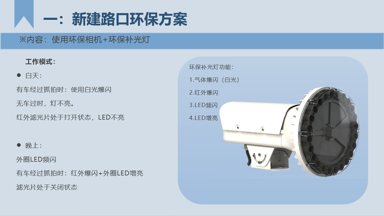 1712051389182480.png 環(huán)保燈png.png